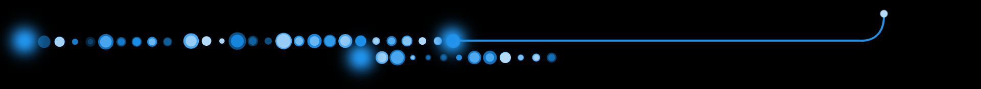 Kontrol line break